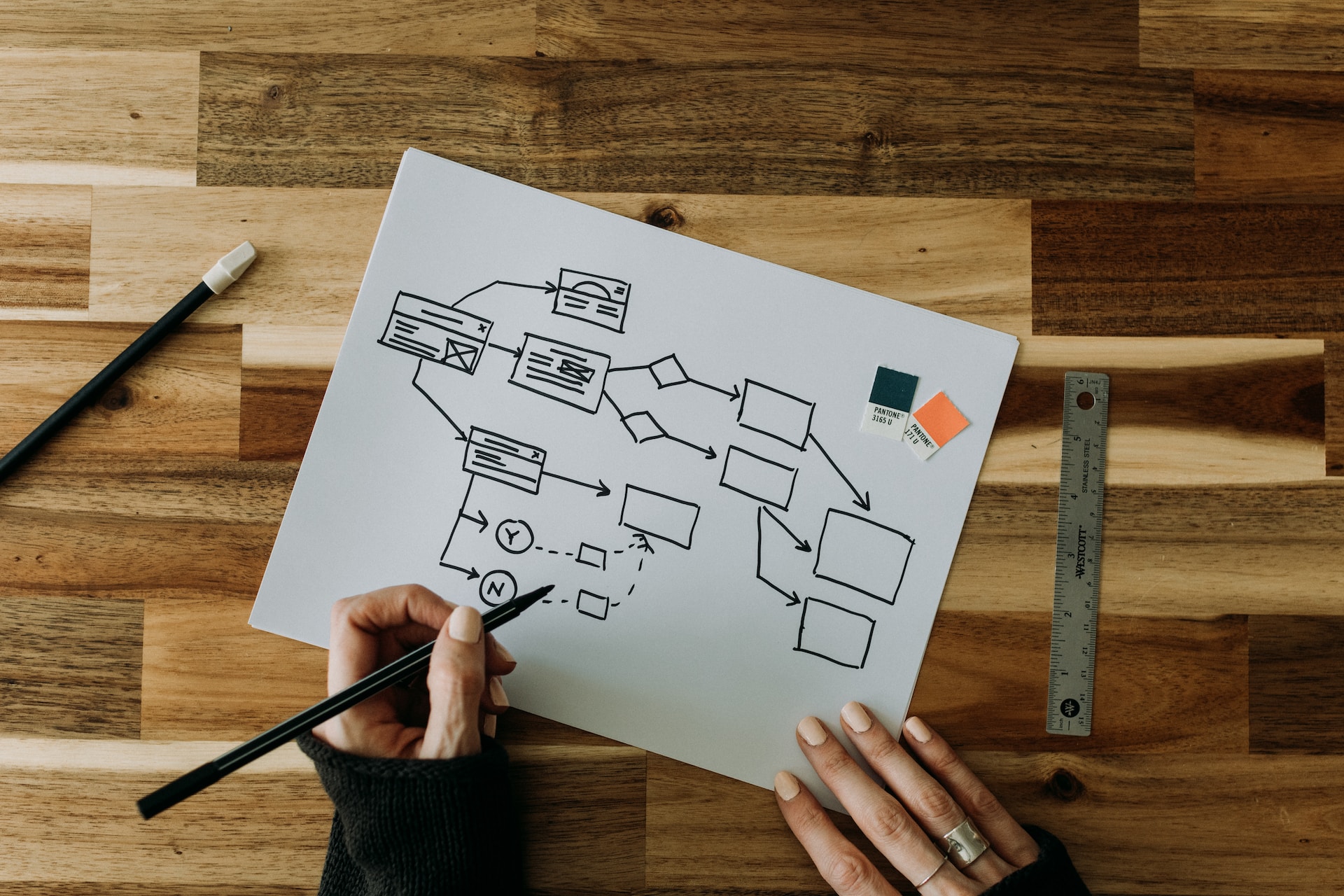 An artist's hands, holding a pen, over a drawing of a flowchart.  Photo by Kelly Sikkema on Unsplash