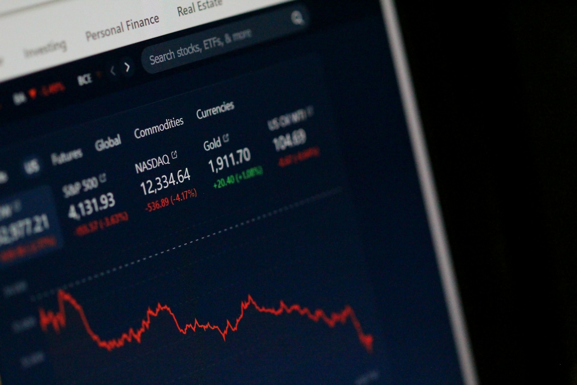 a close-up image of a stock chart.  The price line is in red and is taking a sharp dip. Photo by Anne Nygård on Unsplash